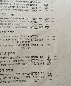 Židovský Talmud kniha v Hebrejštině 1831 - 8