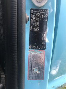 Dva za cenu jednoho: Hyundai i20 - 8