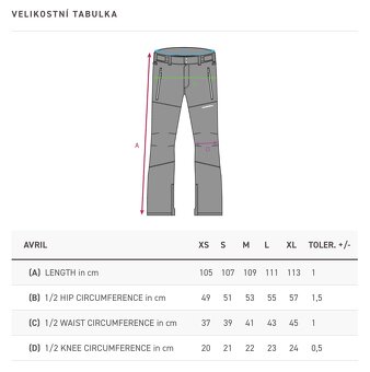 Šedé snowboardové kalhoty Horsefeathers Avril - 8