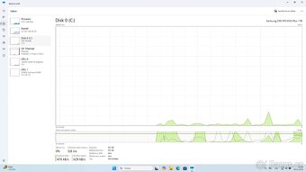 HP EliteBook 450 G8 - i5-1135G7  + 16 GB + 1TB SSD + MX450 - 8