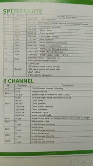 120W LED CWW blinder,čelní světlo,klapky - NOVÉ - 8