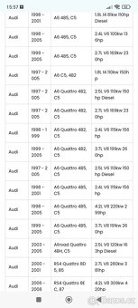 2x nový čep řízení Swag (Audi A4, A6, Passat B5) - 8