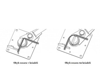 Ohýbačka roxoru, třmínky, železo - 8