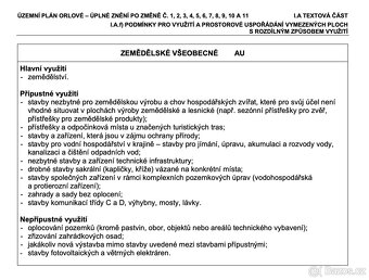 Prodej pozemku KÚ Poruba u Orlové LV 724 - 8