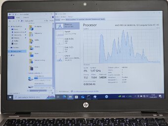 HP EliteBook 745 G3 - 8