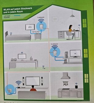 TP Link AV500 - 8