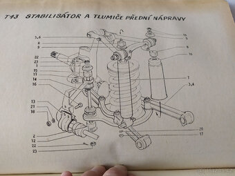 VOLHA 2402, KATALOG ND, MOTOTECHNA, 1980 - 8
