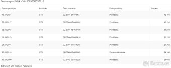 Kawasaki Zephyr KZ 550 - 8