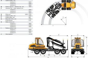 13t na 10t vyvážečka 8x8 SAMPO FR28 Rosenlew - 8