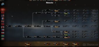 WoT acc - 8
