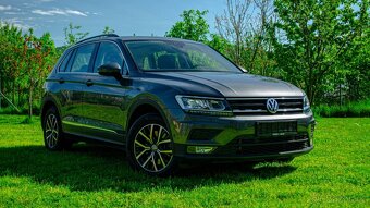 Volkswagen Tiguan 2.0 TDI SCR BMT 190k 4MOTION - 8
