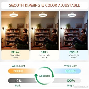 Stropní ventilátor a světlo 2v1 - 8