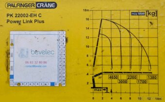 MAN TGS 35.500 - 8x4 - Valník + HR-PALFINGER PK 22002-EH C - 8