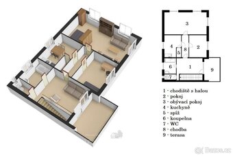 Prodej rodinné domy, 180 m2 - Hostinné - 8