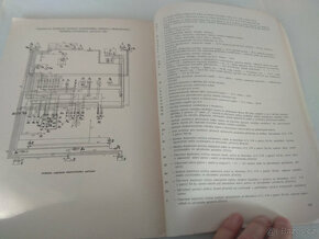 ELEKTRICKÉ ZAPOJENÍ OS. AUT. VE SCHEMATECH 2, 1975 - 8
