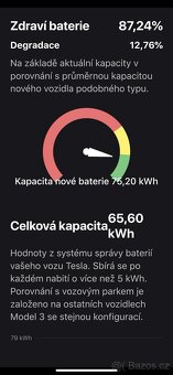 Tesla model 3 performance - 8