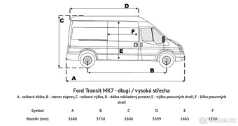 F. Transit 300L, 2,2TDCI 63kW, r.v. 2010, L3H3, ODPOČET DPH - 8