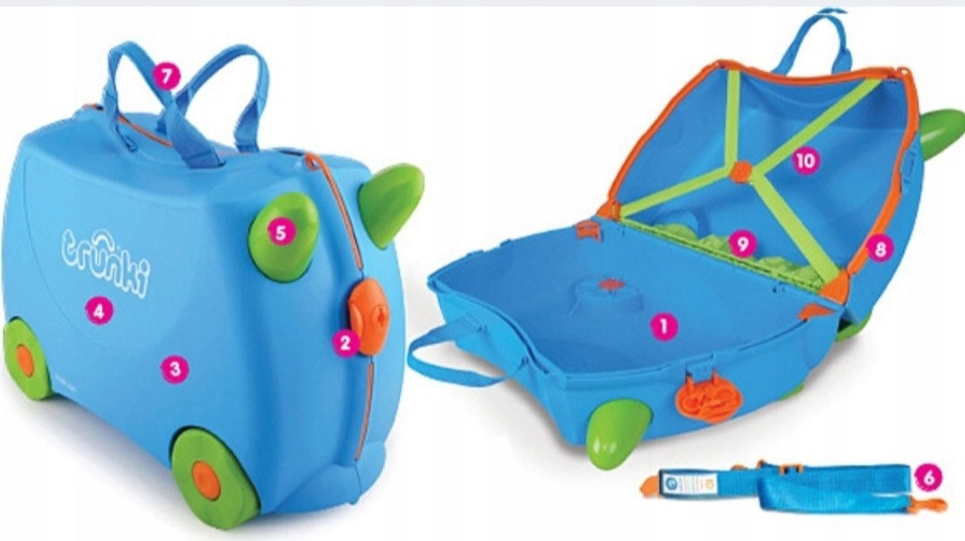 Kufřík cestovni Trunki - 9