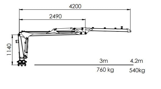 Vyvážečka FT7 + CR24 - 9