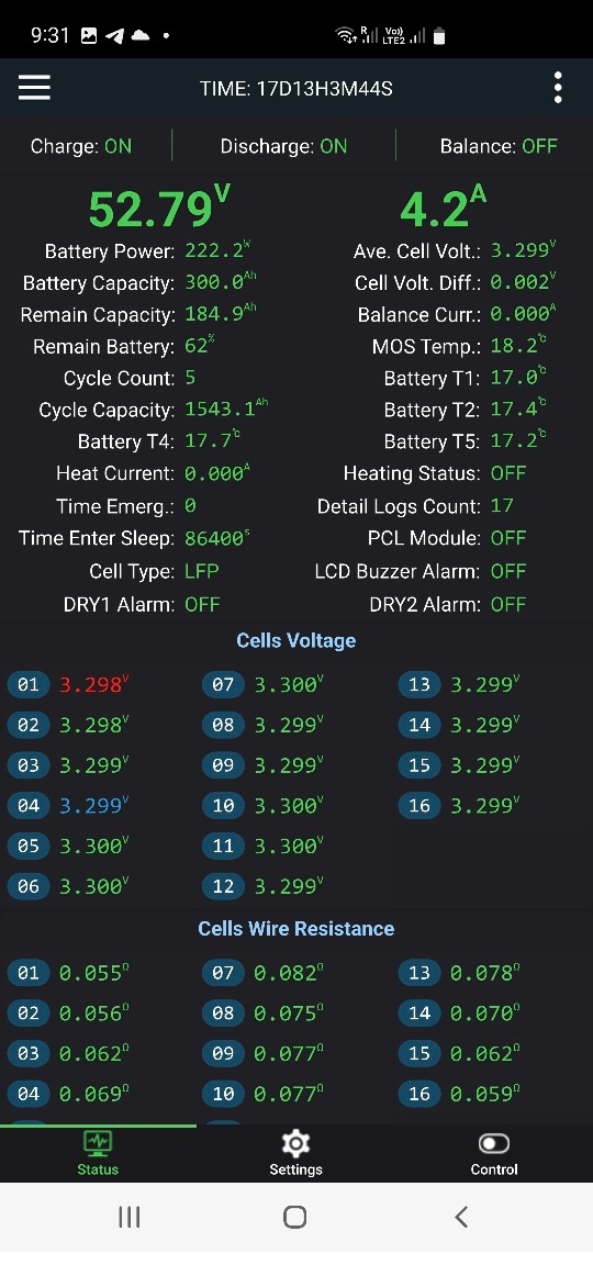 LIFEPO4 batéria k FVE 51,2V; 280-340AH BOX - 9