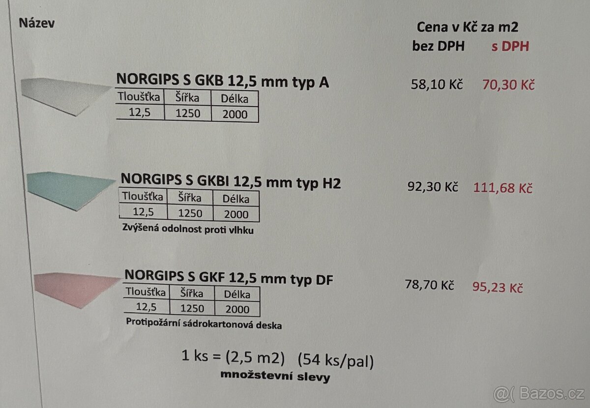 NEJLEPŠÍ CENA sádrokartonu a profilů ve vašem regionu - 9