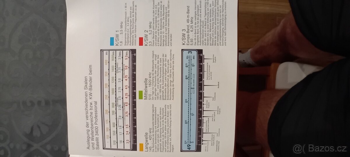 Grundig Satellit 3400 - 9