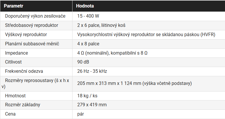 GoldenEar Triton Five - 9