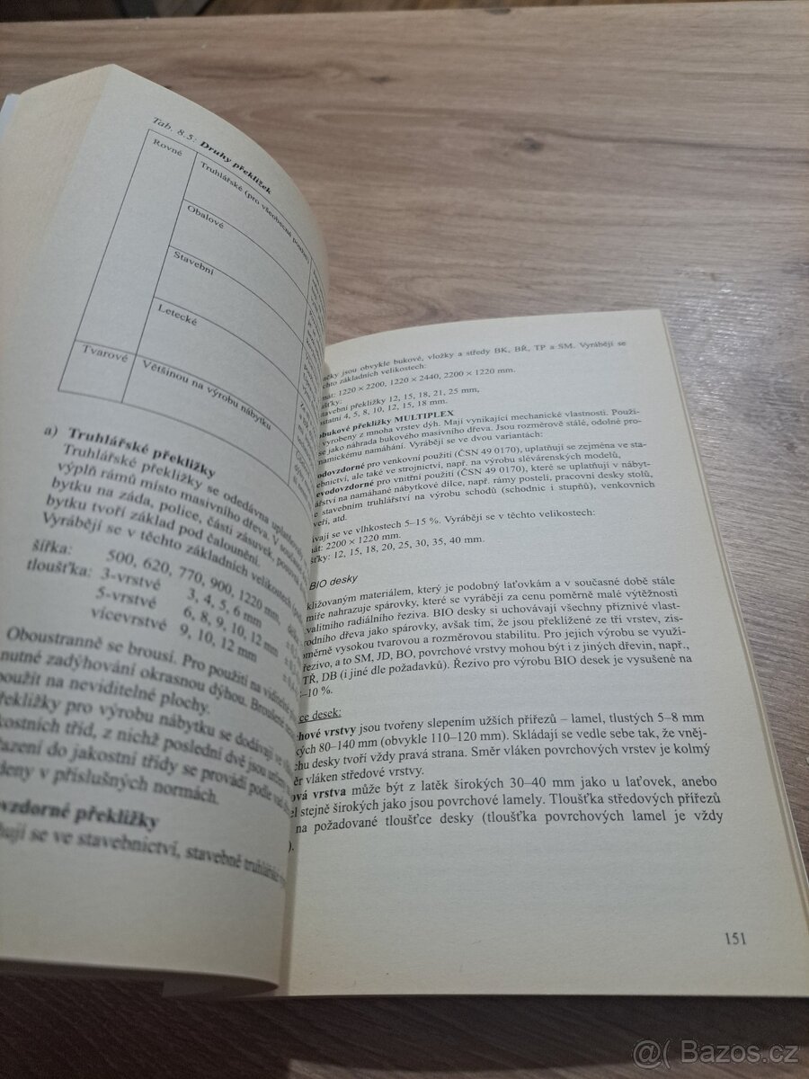 Nauka o materiálech, SOU truhlář - 9