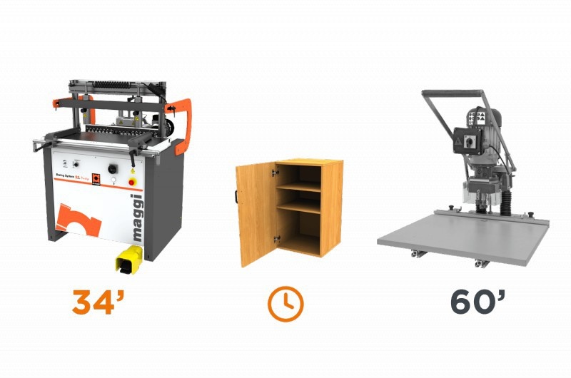Vícevřetenová kolikovačka MAGGI BS 23 - 9