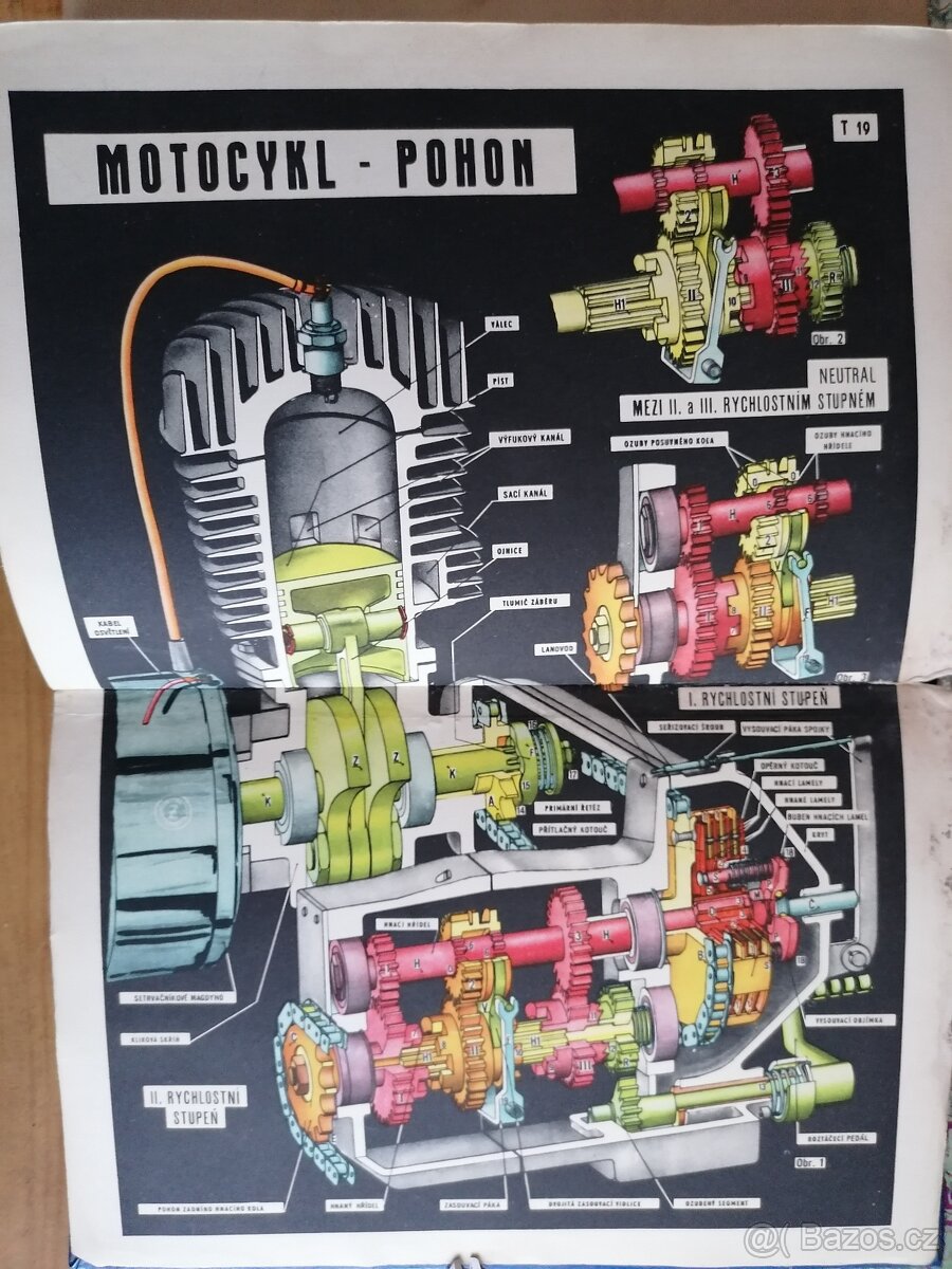 Automobil a motocykl v obrazech - 9