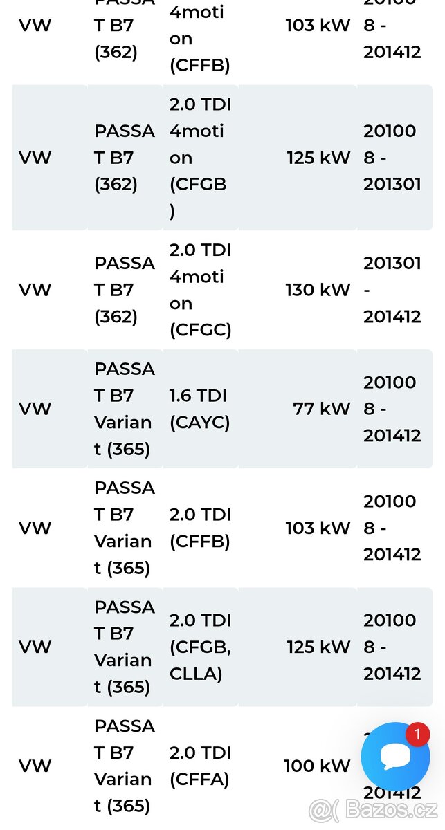 Filtry sada VW Passat B7 - 9