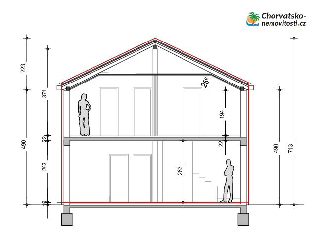 Prodej, pozemek, 315 m, , Česko - 9