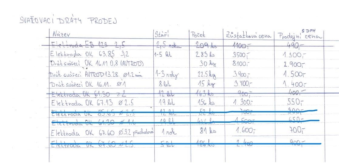 Svařovací dráty - 9