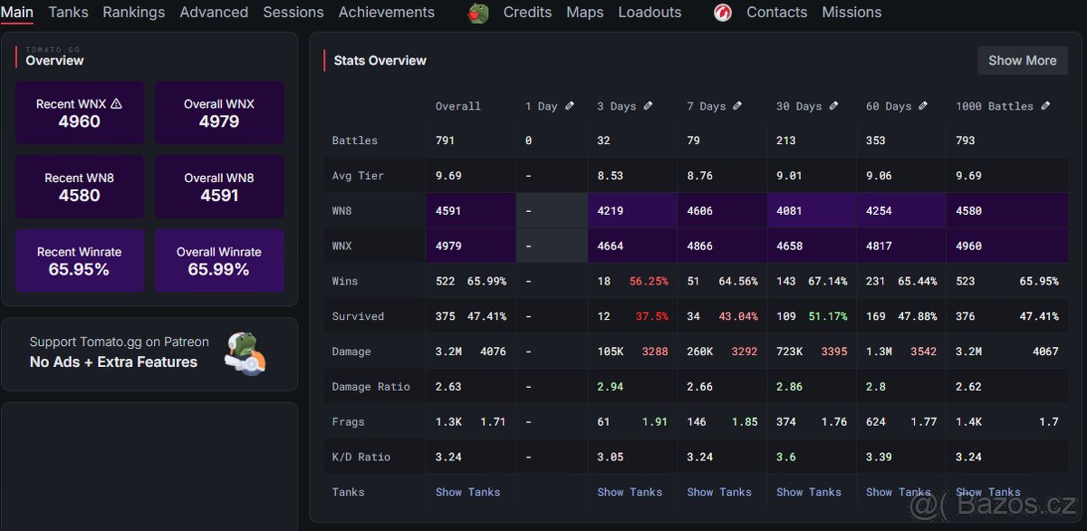 World of Tanks účet - 9