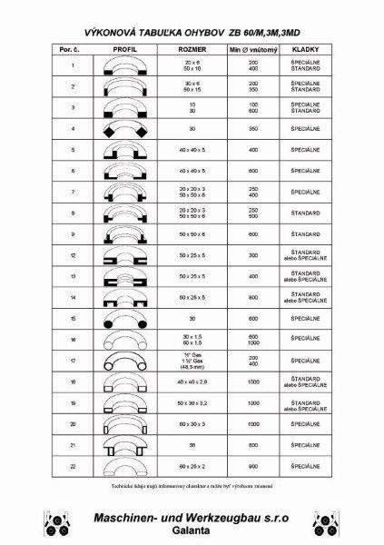 Zakružovačka profilů, trubek ZB60-2M.Sk - 9