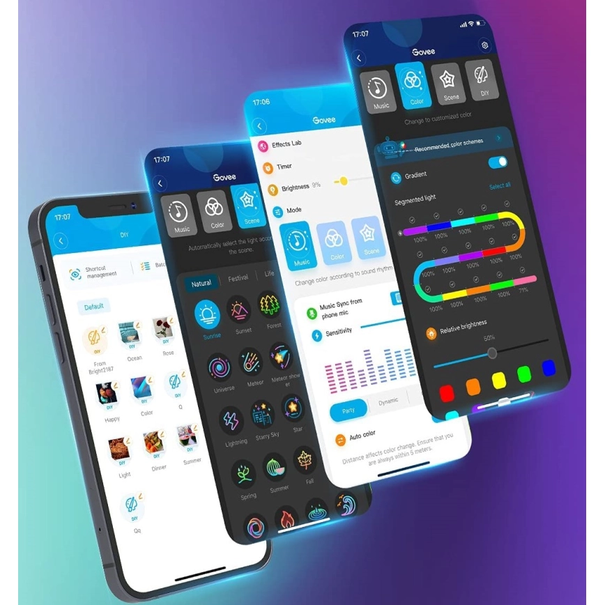 Govee Neon Light 3m SMART - NOVÉ - 9