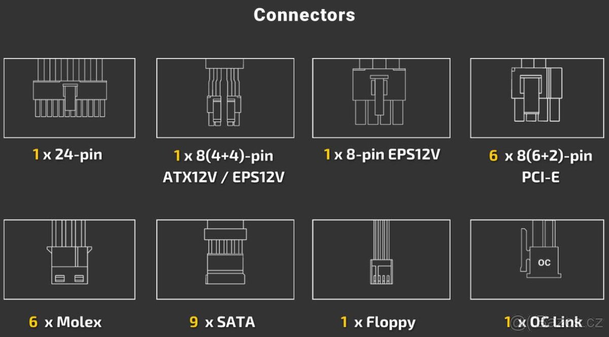 Počítačový zdroj ANTEC HCP 850W Platinum - 9