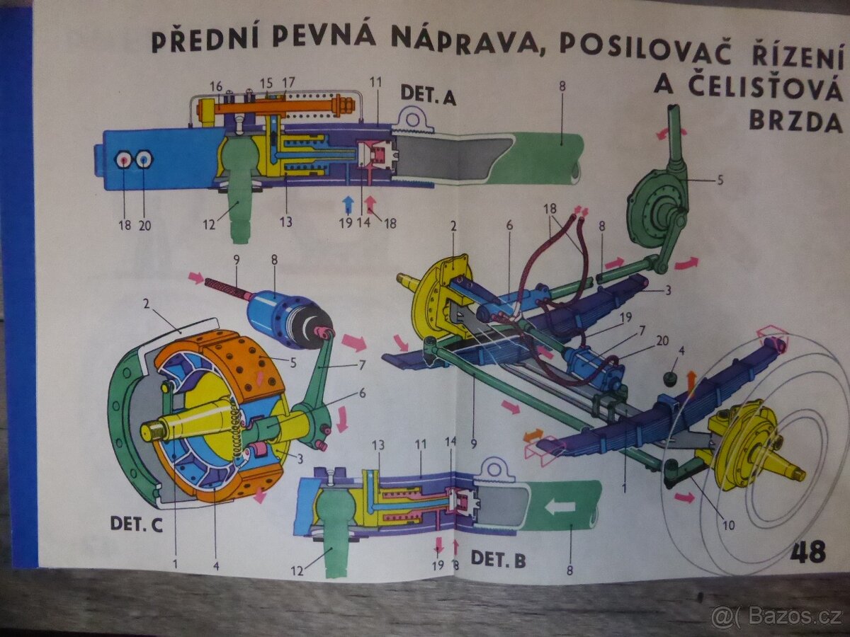 Moderní automobil v obrazech - obrazové přílohy - 9