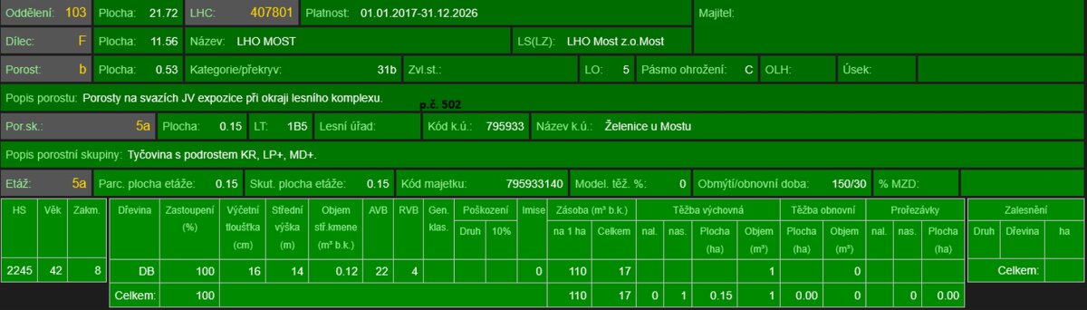 Prodám lesní pozemky v k.ú. Želenice u Mostu - 9