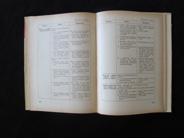 Príručka pre automobilistov O.Beneš, technická literatúra - 9