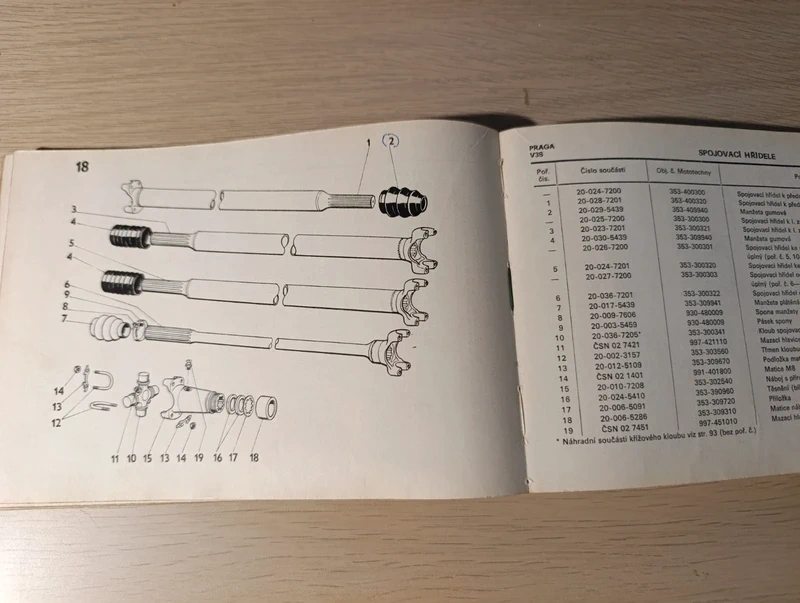 Praga V3S valník - katalog náhradních dílů - 9