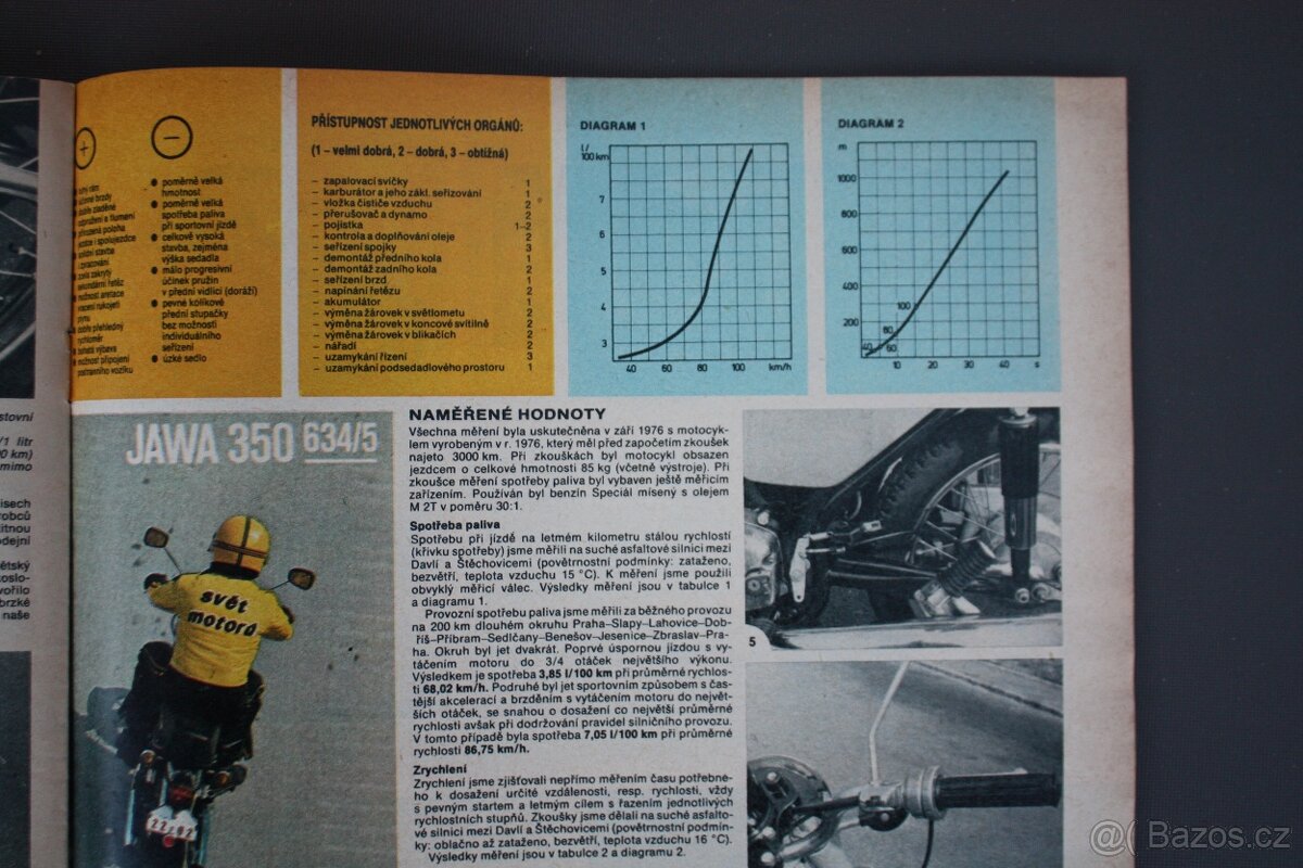 Jawa 350 634/5 - test světa motorů - 9