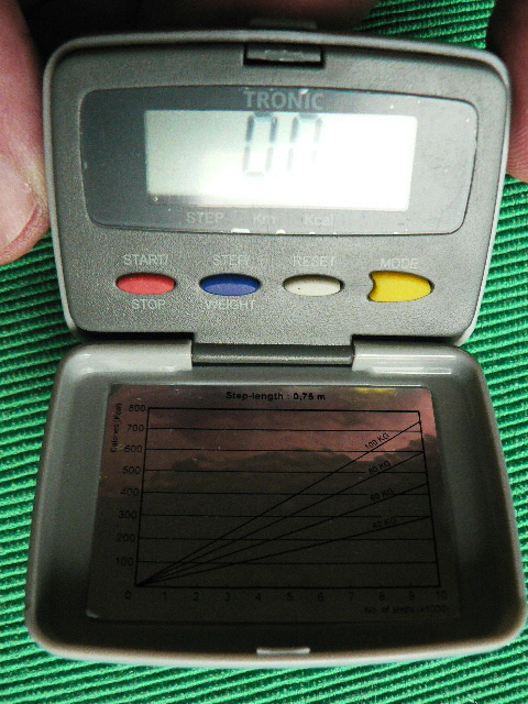 Hodiny, budíky, louskáček, zápalky, hračky aj. - 9