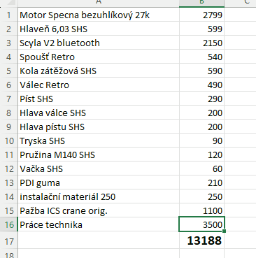ICS Airsoft CXP MARS II DMR - 9