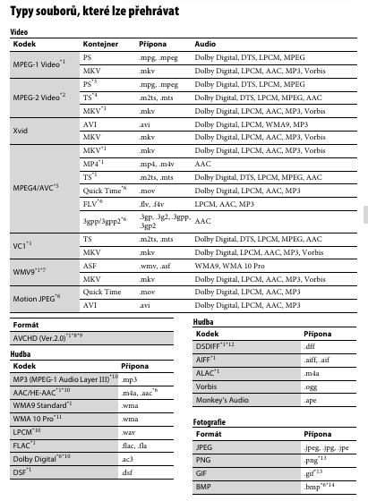 Blu ray SMART přehrávač Sony perfektní stav - 9
