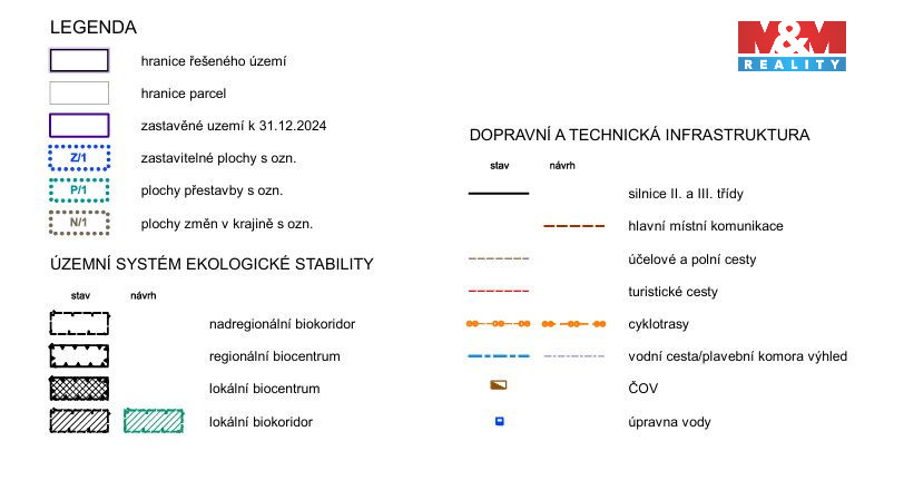 Prodej pole, 12454 m², Veletov - 9