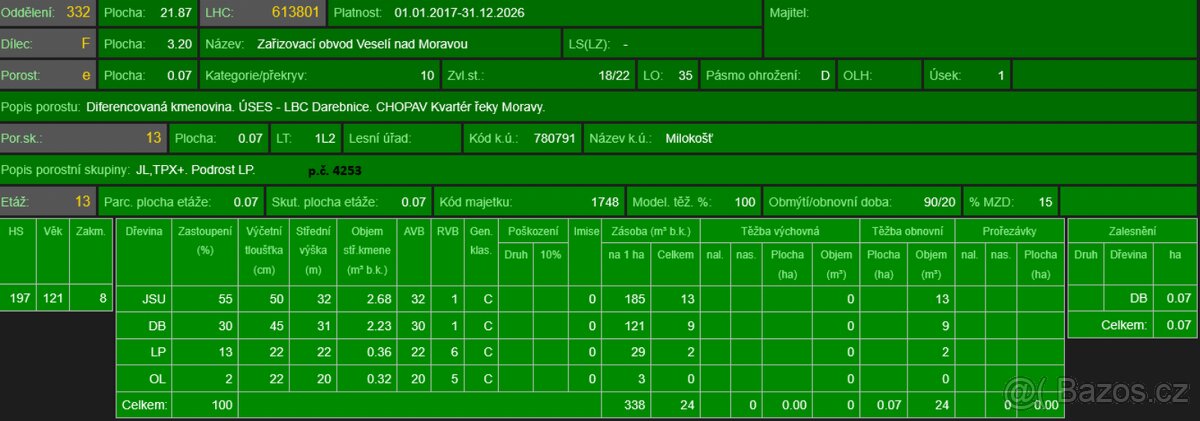 Prodej pozemků k.ú. Milokošť - 9