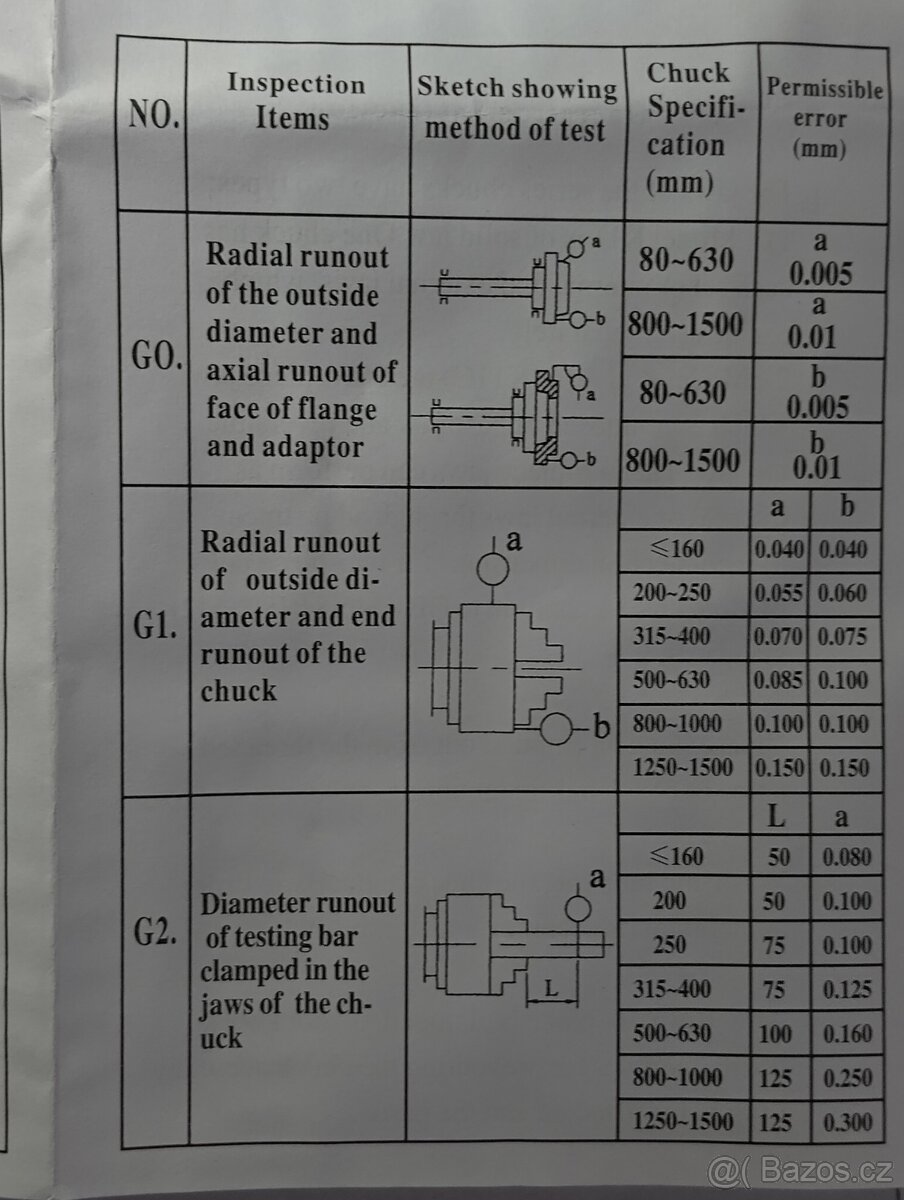 Skličidlo na malý soustruh - 9