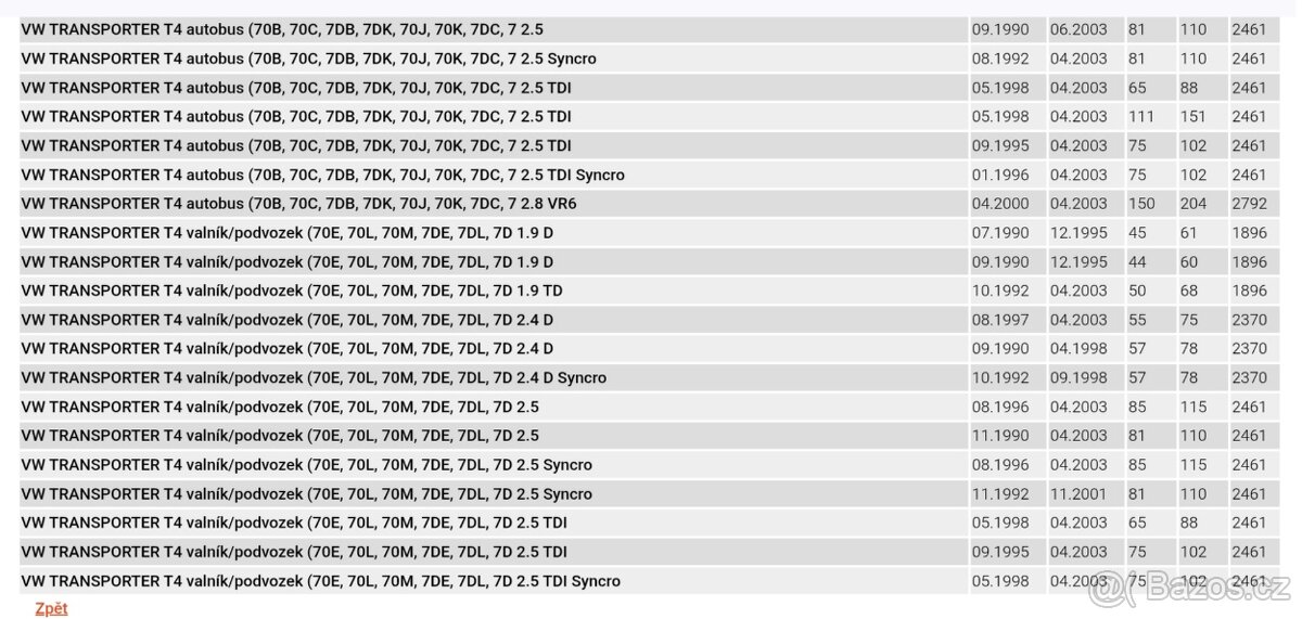 Řízení ELSTOCK - ELT 12-0587 TRANSPORTER T4 - 9