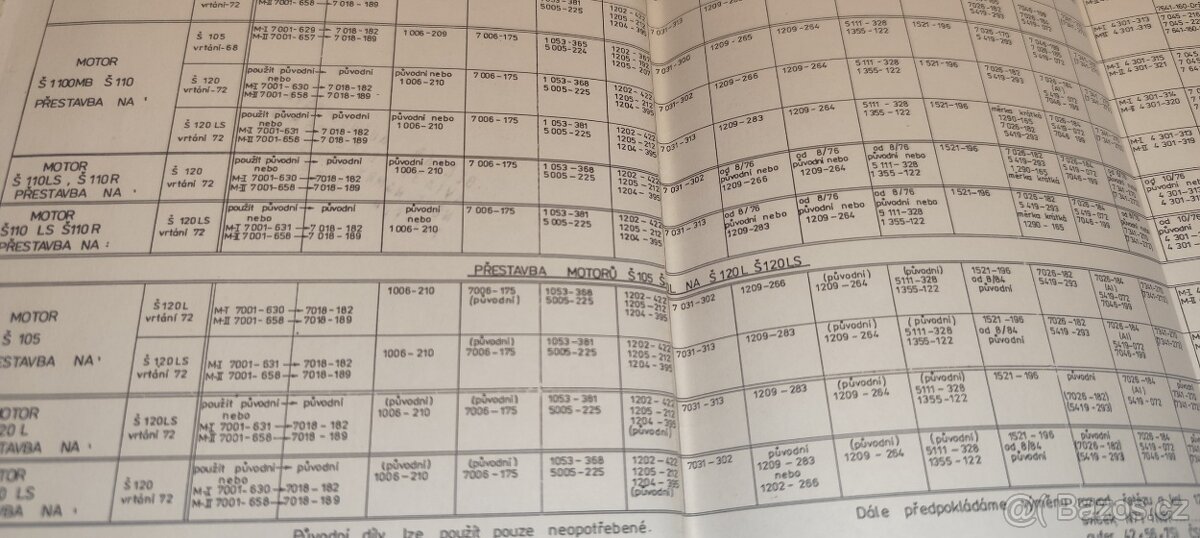 ŠKODA 105 120 130 135 Garde – aby jezdily i po roce 2000 - 9